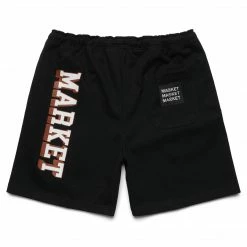 MARKET MENTAL ATTITUDE SHORTS